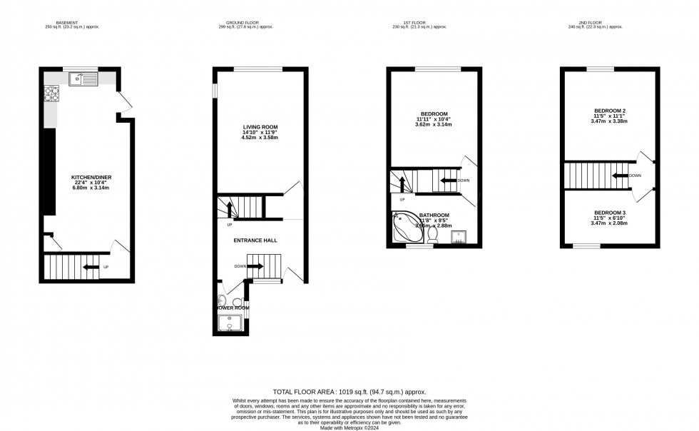 Floorplan for St Michael Street, Brecon, Powys